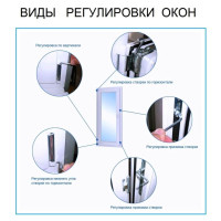 Регулировка окон