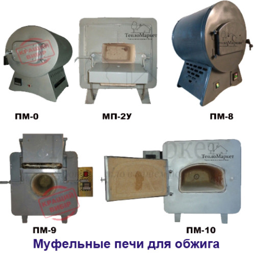 Муфельные печи