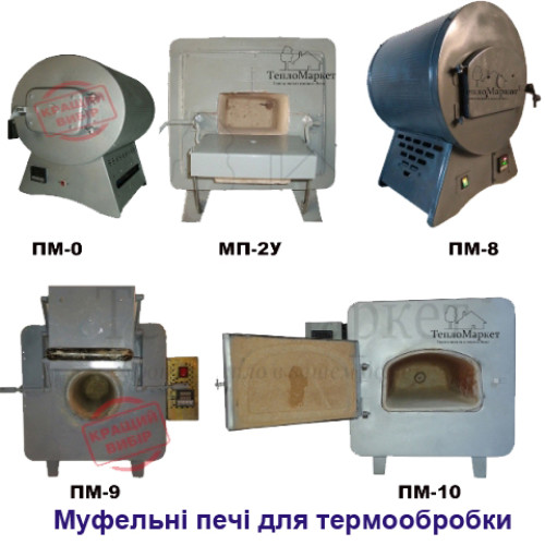 Муфельні печі для випалу