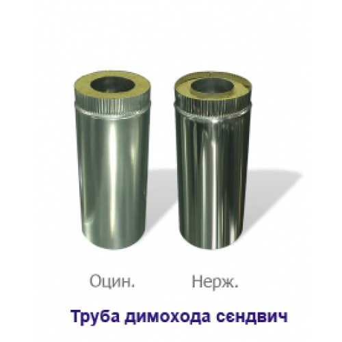 Двустенные трубы Сэндвич