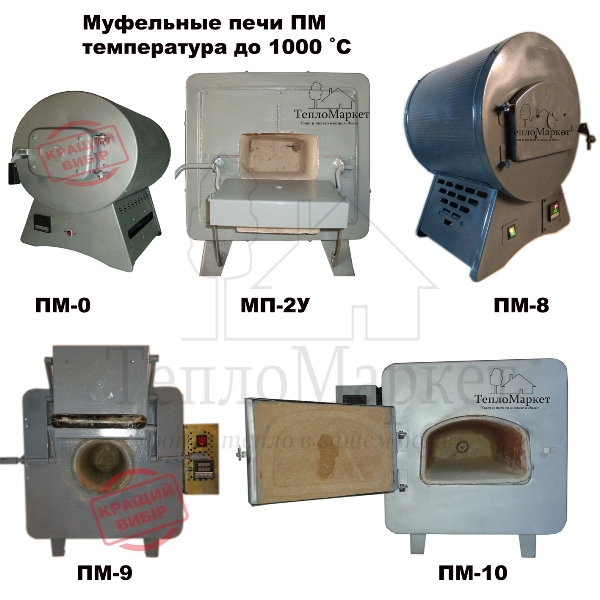 Модельный ряд муфельных печей