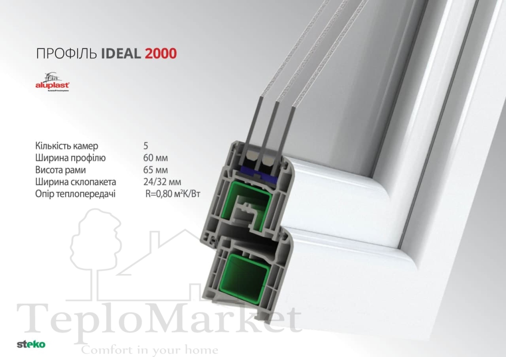 Ideal 2000
