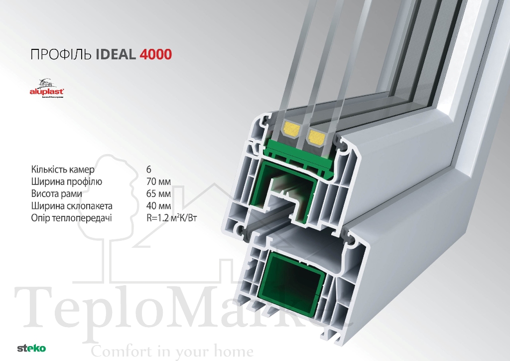 Ideal 4000